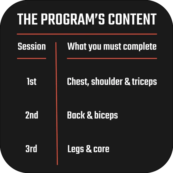 Basic Growth Program No. 2 - Image 2